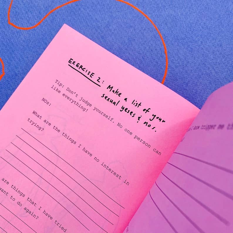 How To Say No zine