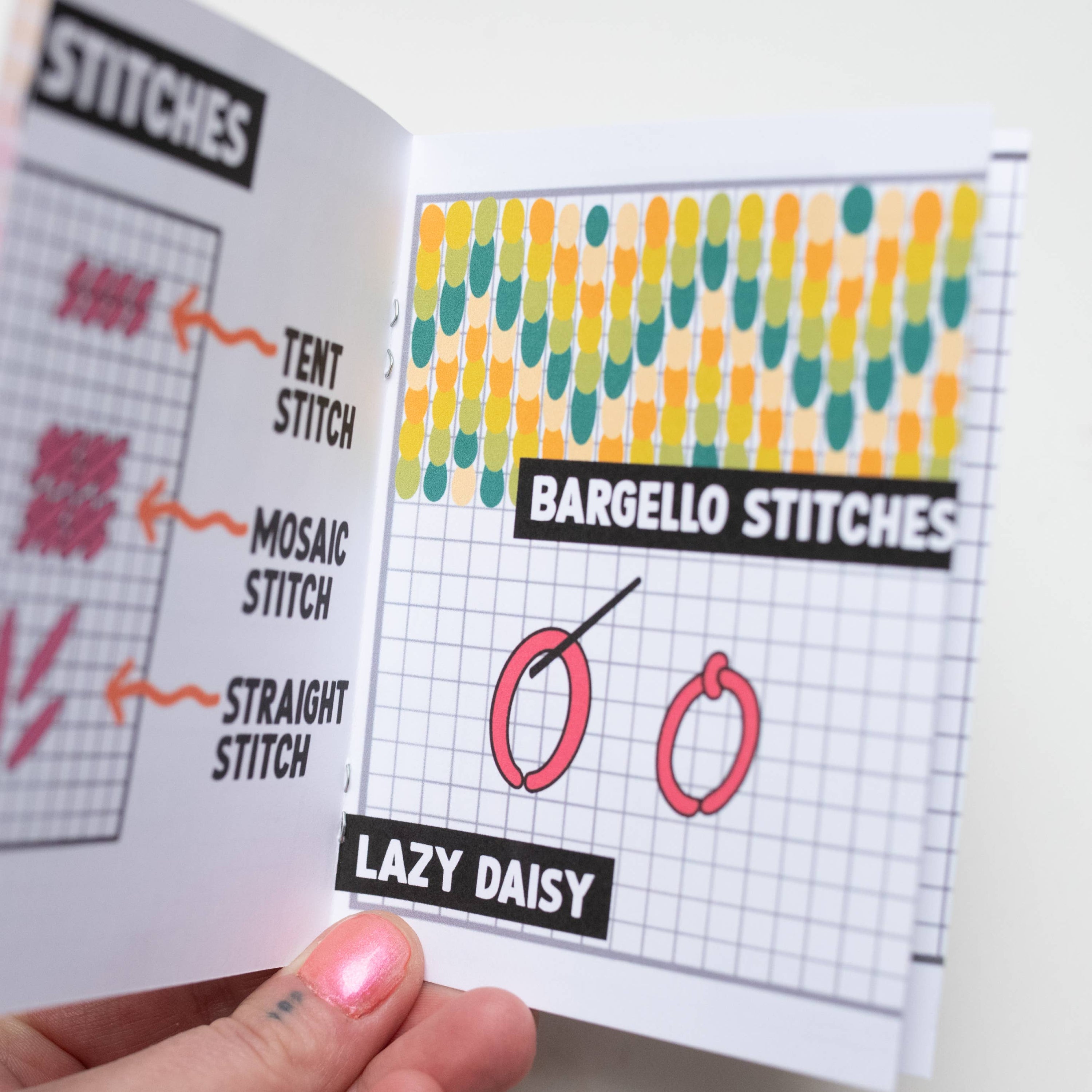 'Needlepoint' Basics Guide Zine