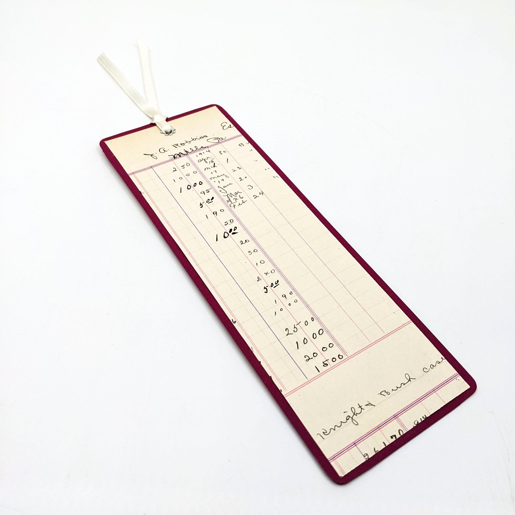 Vintage Rose Bookmarks